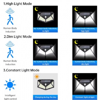 Outdoor Solar Powered Garden SL001